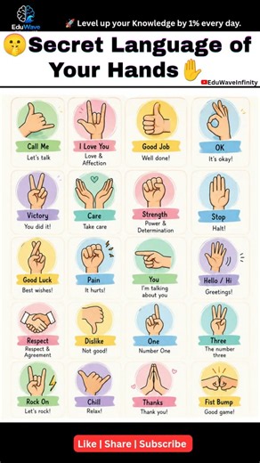 👋Your hands are saying more than you think! 🤯 #handgestures #signlanguage #communication #shorts