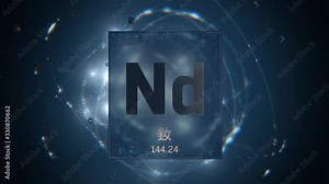 Neodymium as Element 60 of the Periodic Table. Seamlessly looping 3D animation on blue illuminated atom design background orbiting electrons name, atomic weight element number in Chinese language