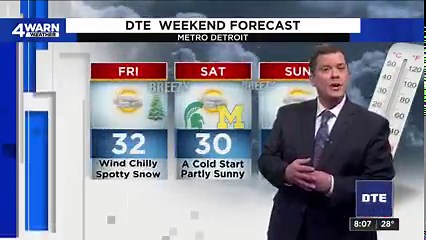 Weather: What to expect this weekend in Metro Detroit! | WDIV Local 4 / ClickOnDetroit