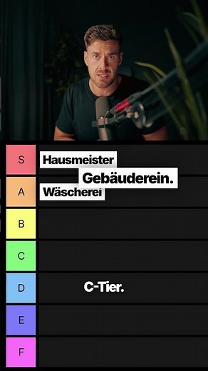 Die besten Unternehmen zum Kauf im Ranking