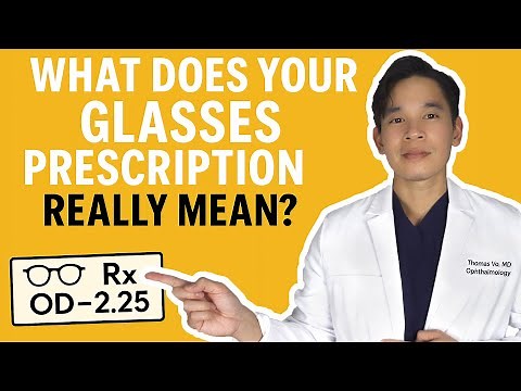 How to Read Your Glasses Prescription | Explained in UNDER 5 Minutes (Eye Prescription Guide)