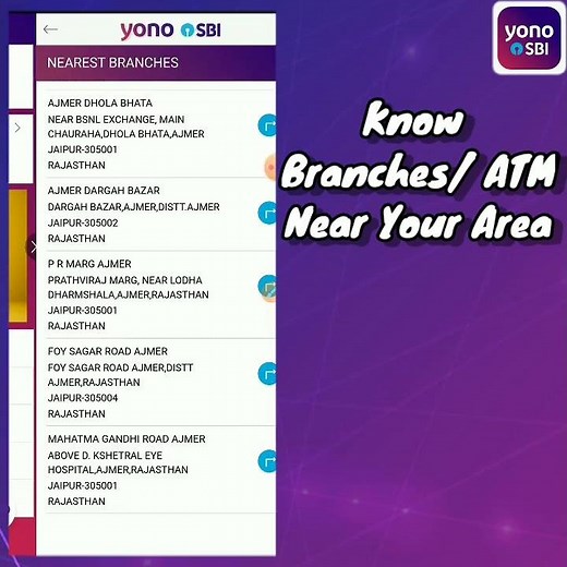 SBI Know Your Branch Details Online | SBI Branch ki email id kaise pata kare | SBI IFSC, Branch Code