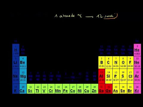 La mole et le nombre d'Avogadro