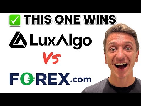 LuxAlgo vs Forex.com [2026]