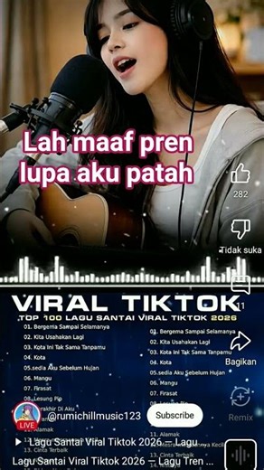 Lah Maaf Pren Lupa Aku Patah ☕ Lagu Santai Ngopi 2026 | Musik Cafe Chill & Relaxing