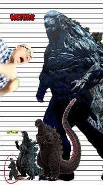How BIG Is Godzilla Earth?