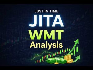 Walmart (WMT) Chart Analysis: Moving Averages & Trend Structure