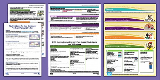 Outdoor Mark-Making and Writing Area Core Continuous Provision Planning and Poster Pack (Ages 3-5)