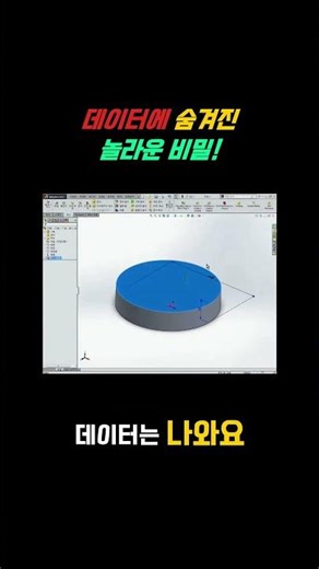 The Secret to Data Modeling: Easily Leverage Measurement Functions!