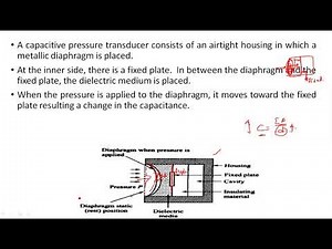 Capacitive transducer | Working | Electrical Instruments ( EIM ) | Lec - 68