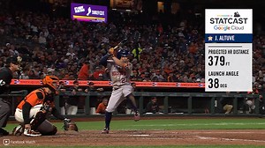 26K views · 324 reactions | Take a look at the deeper numbers behind some of last week's top plays. | Houston Astros Highlights | Facebook
