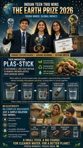 India's Young Innovators are fighting Plastic Pollution