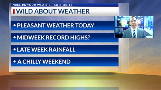 More record highs are possible this week before a late week cold front