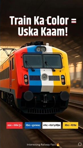 Train Ka Color Dekhkar Uska Kaam Pehchaano! 😱 | Railway Secret Fact #shorts
