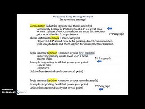 How to Write a Persuasive Essay