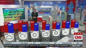 Heavy rainfall and flooding continue to be a threat today, with colder air forecast for the holiday weekend. | CNN Weather | Facebook