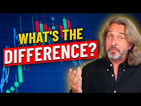 Day Order Vs Good Till Canceled Explained - When To Use BOTH