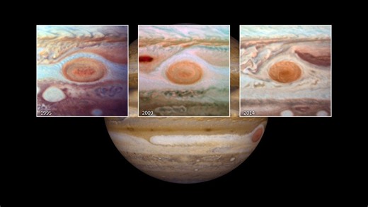 Jupiter's Shrinking Great Red Spot (Narrated) - NASA Science