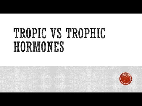 Tropic vs Trophic Hormones