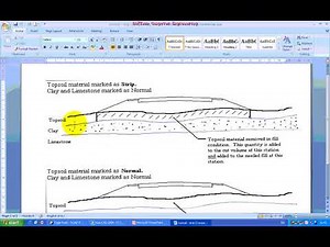 Eagle point Tutor Section 3-5 (In Amharic)