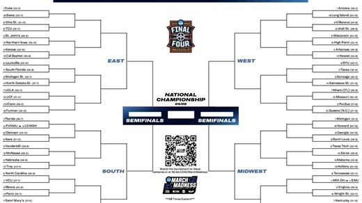 2026 NCAA tournament printable bracket, schedule for March Madness