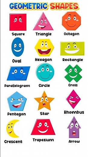 Learn Shapes | Shapes Names | kids shapes | ClevarToon