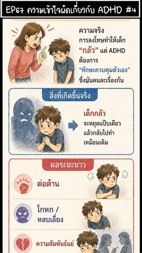 EP67 ความเข้าใจผิดเกี่ยวกับ ADHD ข้อที่ 4
