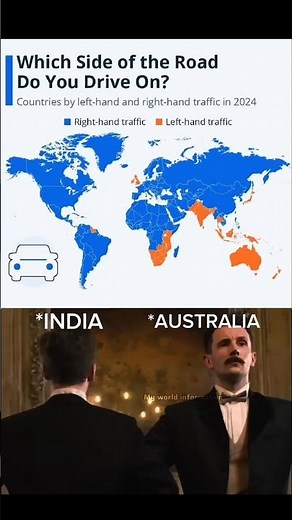 Countries That Drive on Left 🟠 vs Right 🔵 (WORLD MAP EXPLAINED!) 🤯 #shorts #geography #countries