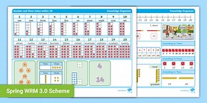 Year 1 Number and Place Value within 20 Maths Knowledge Organiser
