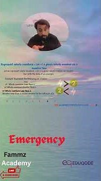 👉 Greater Than and Less Than | Math Basics for Kids