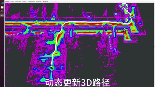 优化分层三维路径规划器