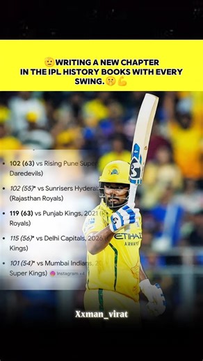 Sanju Samson: Writing A New Chapter in IPL History! 📖🔥 #cricket #viralvideo #msdhoni #csk