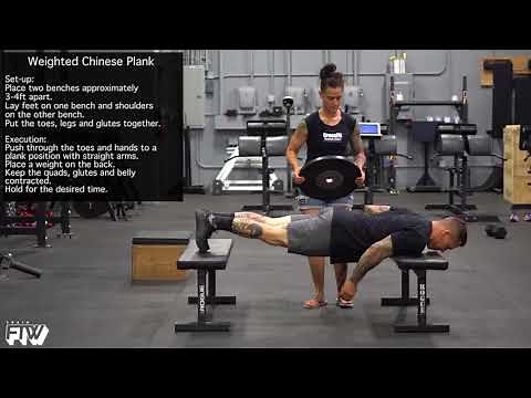 Weighted Chinese Plank