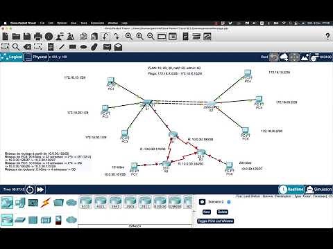 6.Routage statique + vlan sous Cisco Packet Tracer