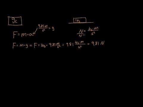 gc - Conversion Factor