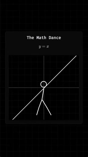 The maths dance