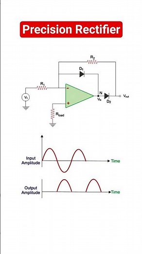 Precision Rectifier using opamp