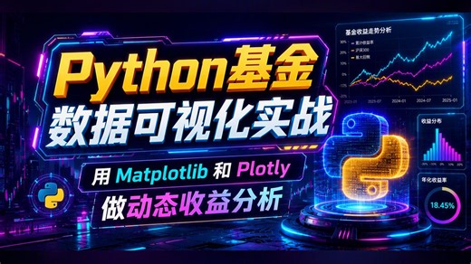 Python基金数据可视化实战 用Matplotlib和Plotly做动态收益分析