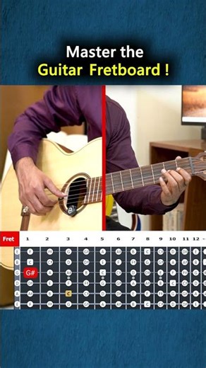 Lesson 4 | Master the Guitar Fretboard Faster With This Simple Exercise part5 #shortsfeed #shorts