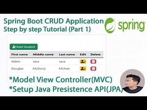 Spring Boot CRUD Tutorial #1: Model View Controller and JPA Setup | Step by step Tutorial