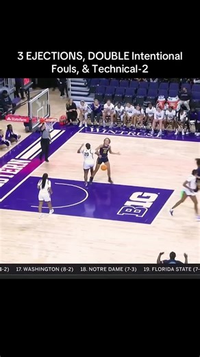 Understanding Ejections and Fouls in Basketball