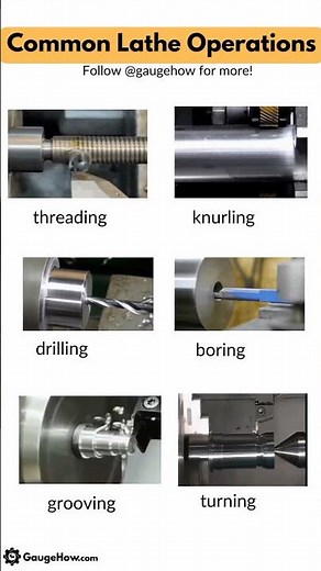 Lathe Operations #lathe #machining #mechanical
