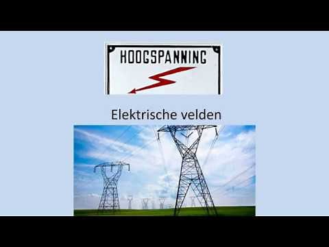 NOVA H4 h08p1 Electric fields