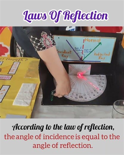 Laws Of Reflection Science TLM #scienceproject #schoolproject #scienceexhibitionmodel #sciencefair