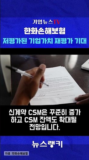 Hanwha General Insurance: Will Its Undervalued Status Be Reassessed?