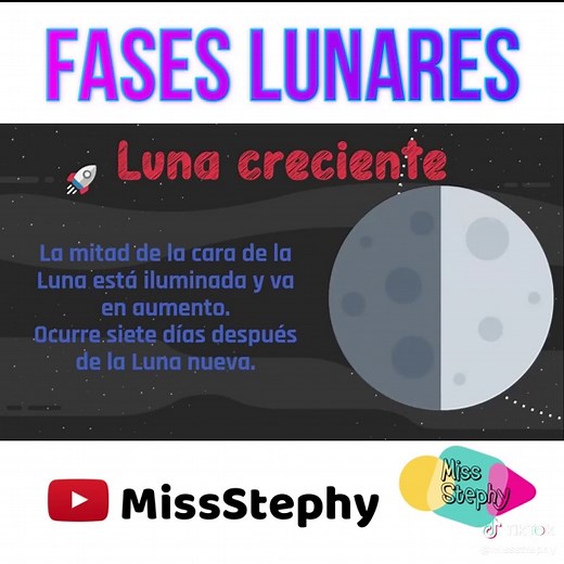 Fases de la Luna: Entendiendo su Ciclo