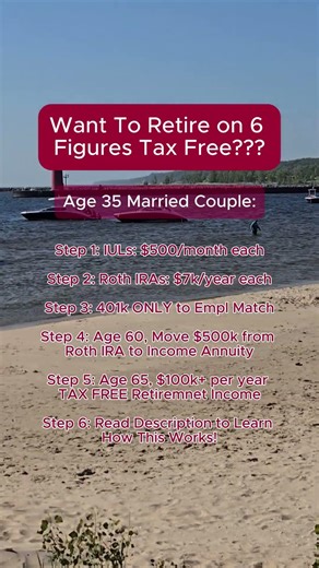 Tax Free Retirement Blueprint: