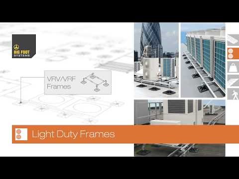 Big Foot Systems Corporate Video