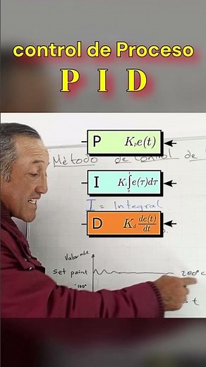 PID método de control. #ingenieria #universidad #chemist #maths