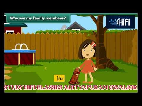 How to introduce yourself? Class 1st English spoken